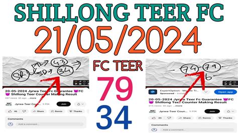 fc teer counter attack|Shillong Teer Counter (Hit Number) .